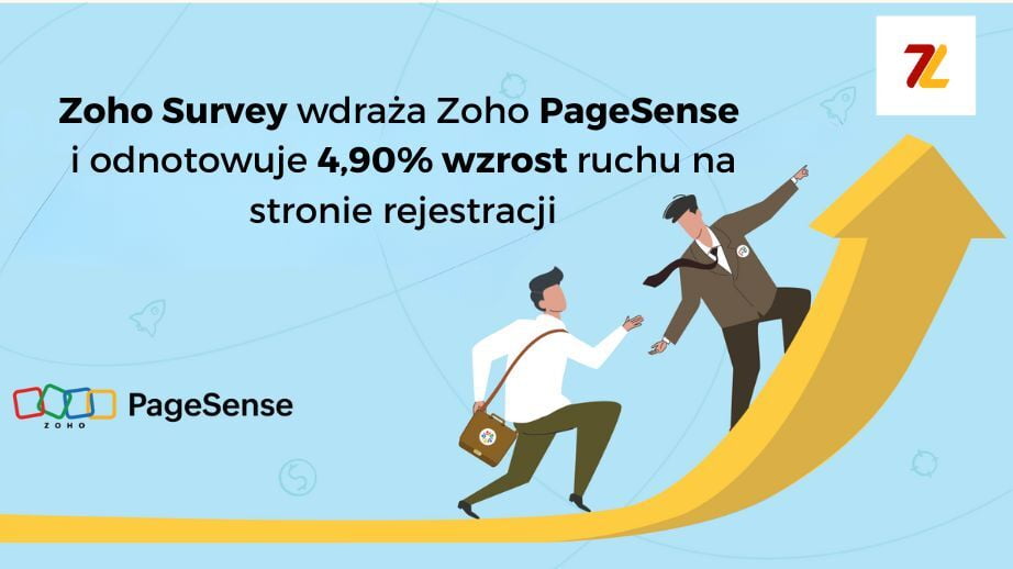 Zoho Survey wdraża Zoho PageSense i odnotowuje 4,90% wzrost ruchu na stronie rejestracji